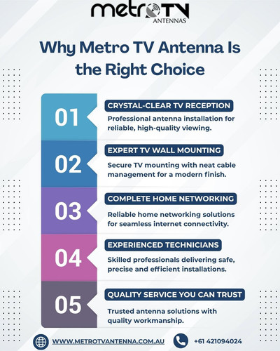 Metro TV Antenna for Reliable Home Entertainment Solutions.jpg