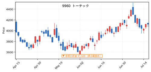 86a6c8491207.png