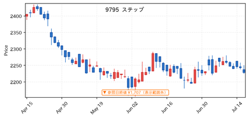 c74f2f0506e9.png
