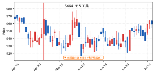 b45fdc878786.png