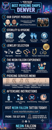 Best Piercing Shop in  Denver | Neon Falcon Tattoo & Piercing.png