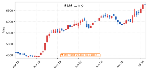 3f45707a43fb.png