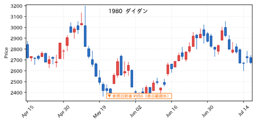 55336a3f8def.png