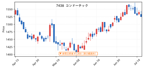 d6902a952ae9.png