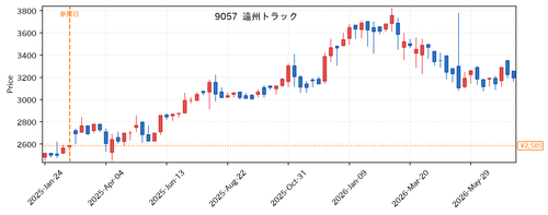 4664e80b6018.png