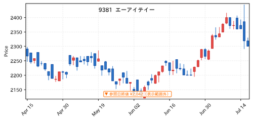 14fd06c7073a.png