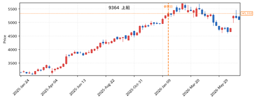 3d05beac2200.png
