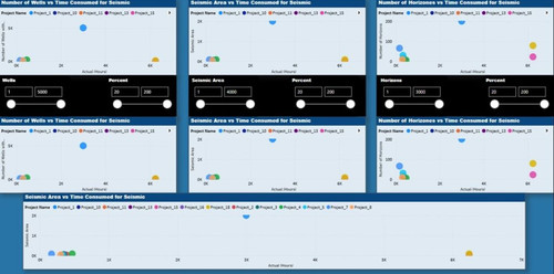 oil and gas project dashboard power bi 2 1024x508.jpg