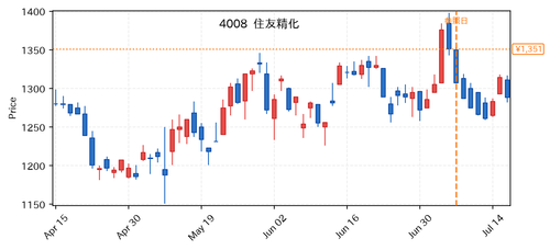 5a88124b4859.png