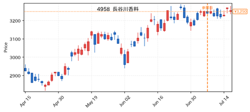 c5d4463247a3.png