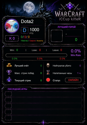 stats 236aefc50de249c707cb.png