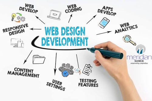 Invoidea is the Best Website Designing Company in Delhi for Online Success.jpg