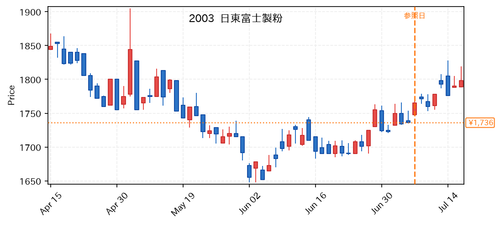 17a0607409fb.png