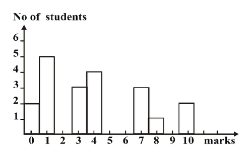 fig.png
