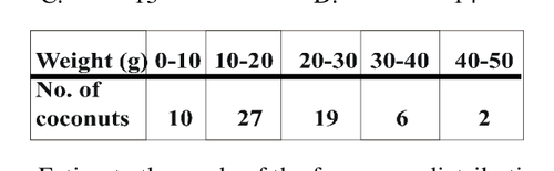 fig.png