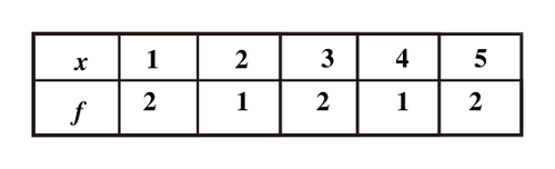 fig.png