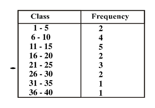 fig.png