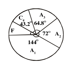 fig.png