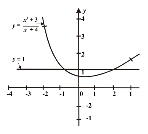 fig.png