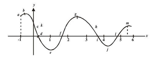 fig.png