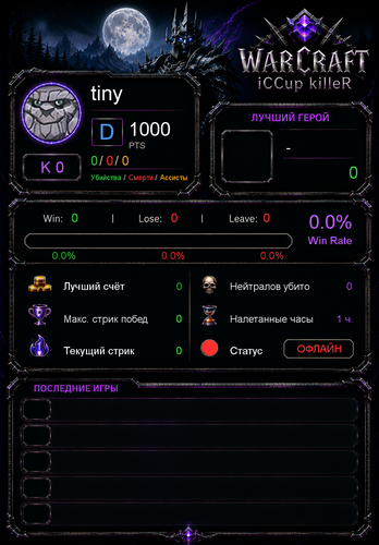 stats c12c50f0443fc3abf0d8.png