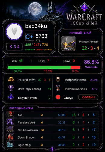 stats 2de478da9bb520b67af5.png