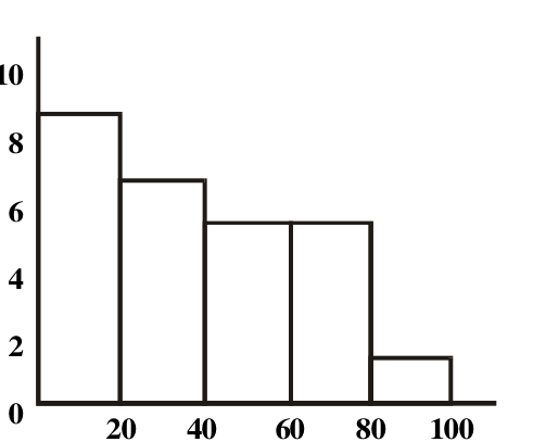 fig.png