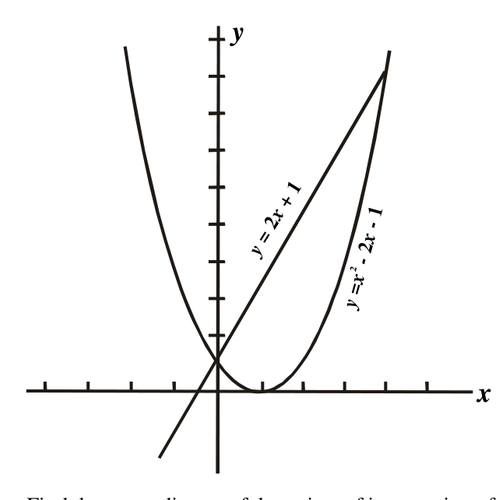 fig.png
