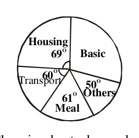 fig.png
