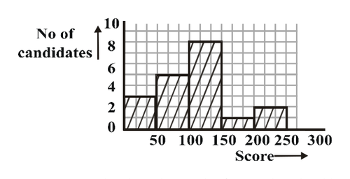 fig.png