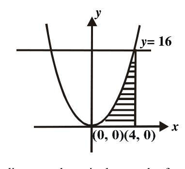 fig.png
