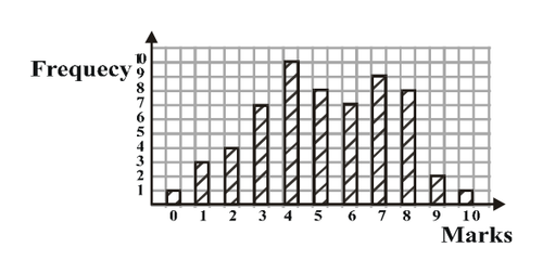 fig.png