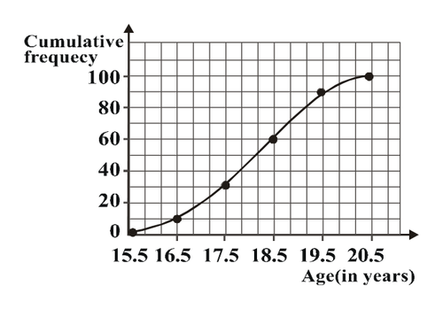 fig.png