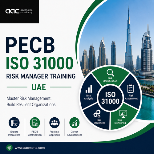 PECB ISO 31000 Risk Manager Training UAE | Professional Risk Management Certification.png