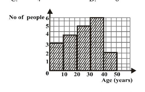 fig.png