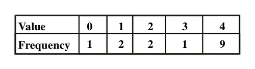 fig.png