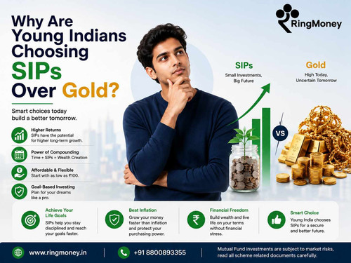 Why Are Young Indians Choosing SIPs Over Gold .jpg