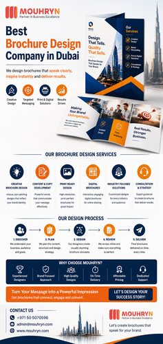 Best Brochure Design Company in Dubai.png