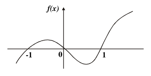 fig.png