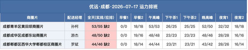 youyuan up.jpg