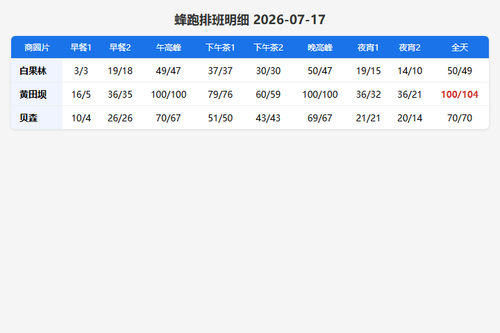 schedule fengpao.png