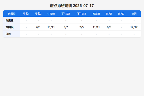 schedule zhudian.png