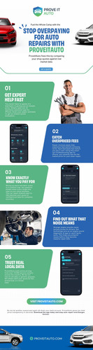 Stop Overpaying for Auto Repairs.1