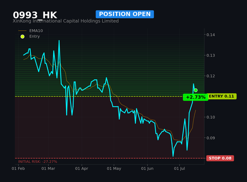 0993 HK1.png