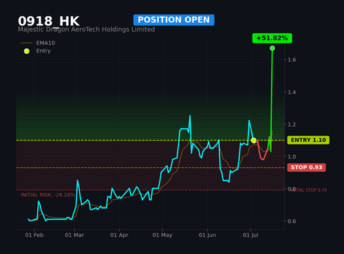 0918 HK1.png