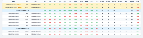 youxuan team screenshot.png
