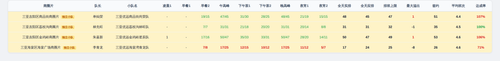 youyuan team screenshot.png
