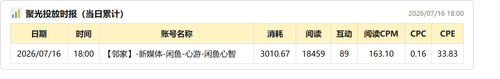 juguang report.png