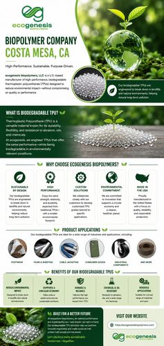 Biopolymer Company Costa Mesa CA.png