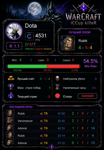 stats 0578e0022fbd50b1c7b0.png